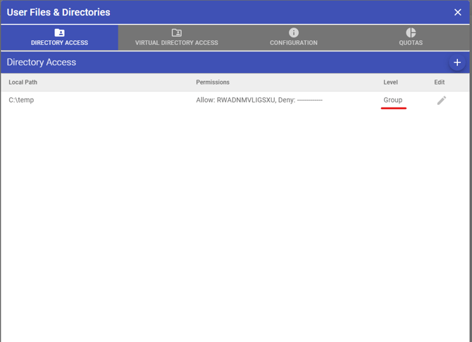 Group Permissions