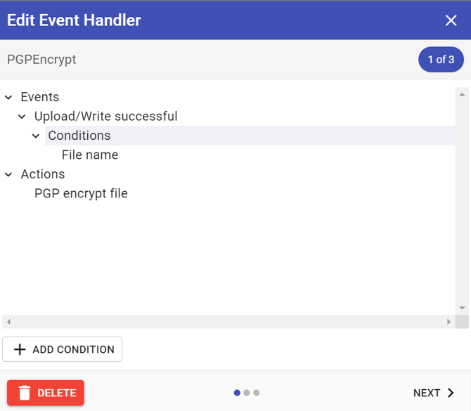 PGP Event